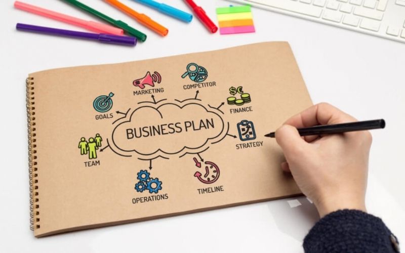Kế hoạch kinh doanh là "kim chỉ nam" cho doanh nghiệp hoạt động và hướng tới