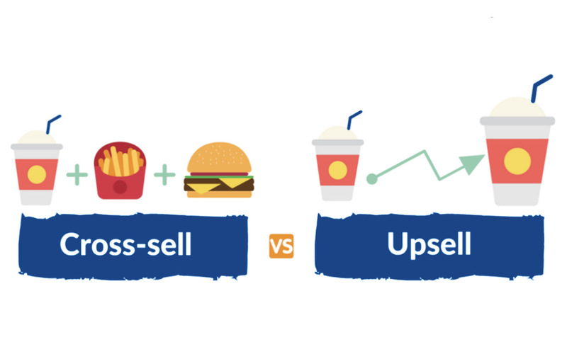 Cross Sell và Upsell là hai khái niệm hoàn toàn khác nhau