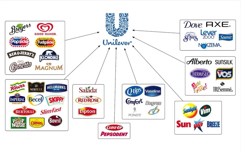 Unilever đứng đầu bảng xếp hạng những nơi làm việc tốt nhất do HR Asia bình chọn
