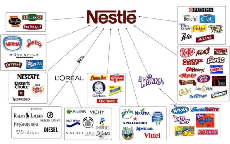 Nestle hiện sở hữu hơn 2.000 thương hiệu tại hơn 190 quốc gia và vùng lãnh thổ