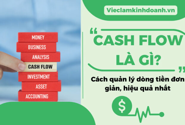 Cash Flow là gì? Cách quản lý dòng tiền đơn giản, hiệu quả nhất